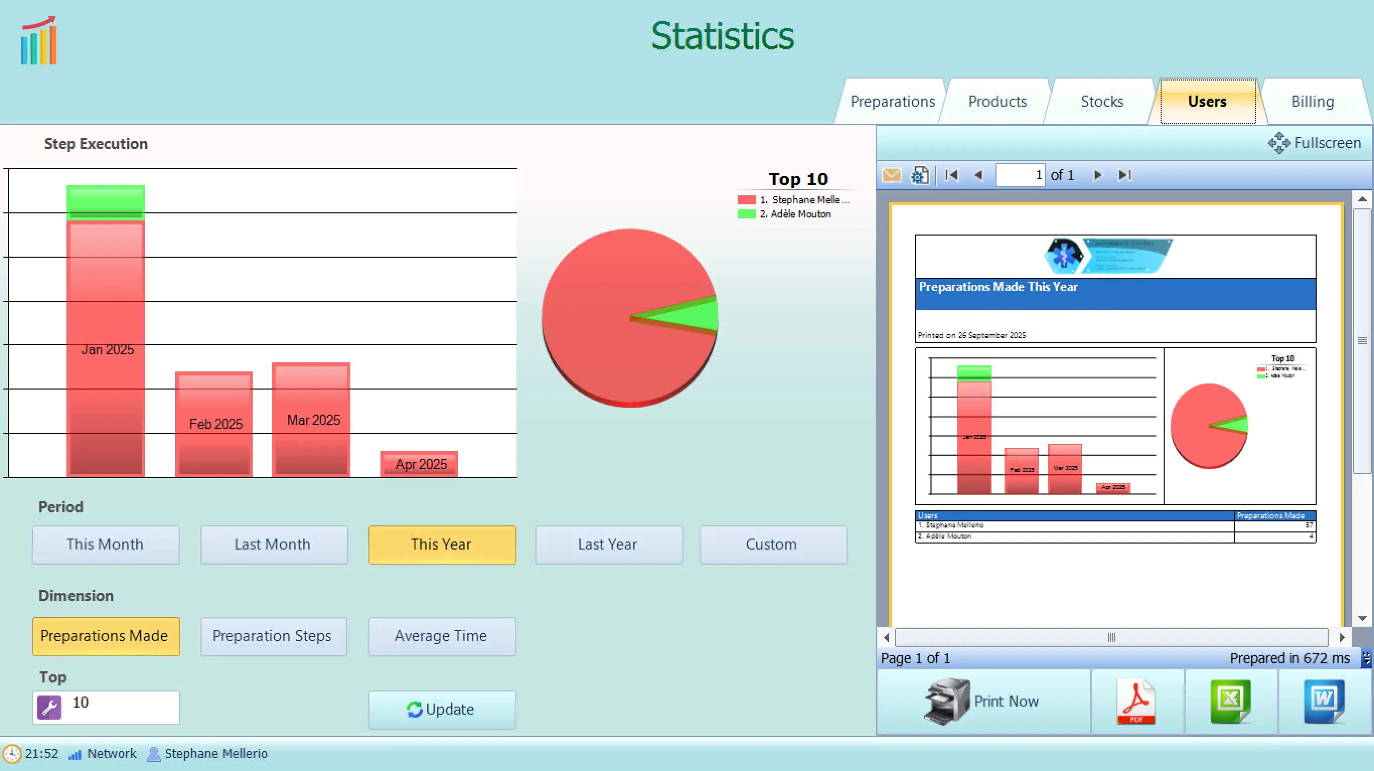 Usage Statistics