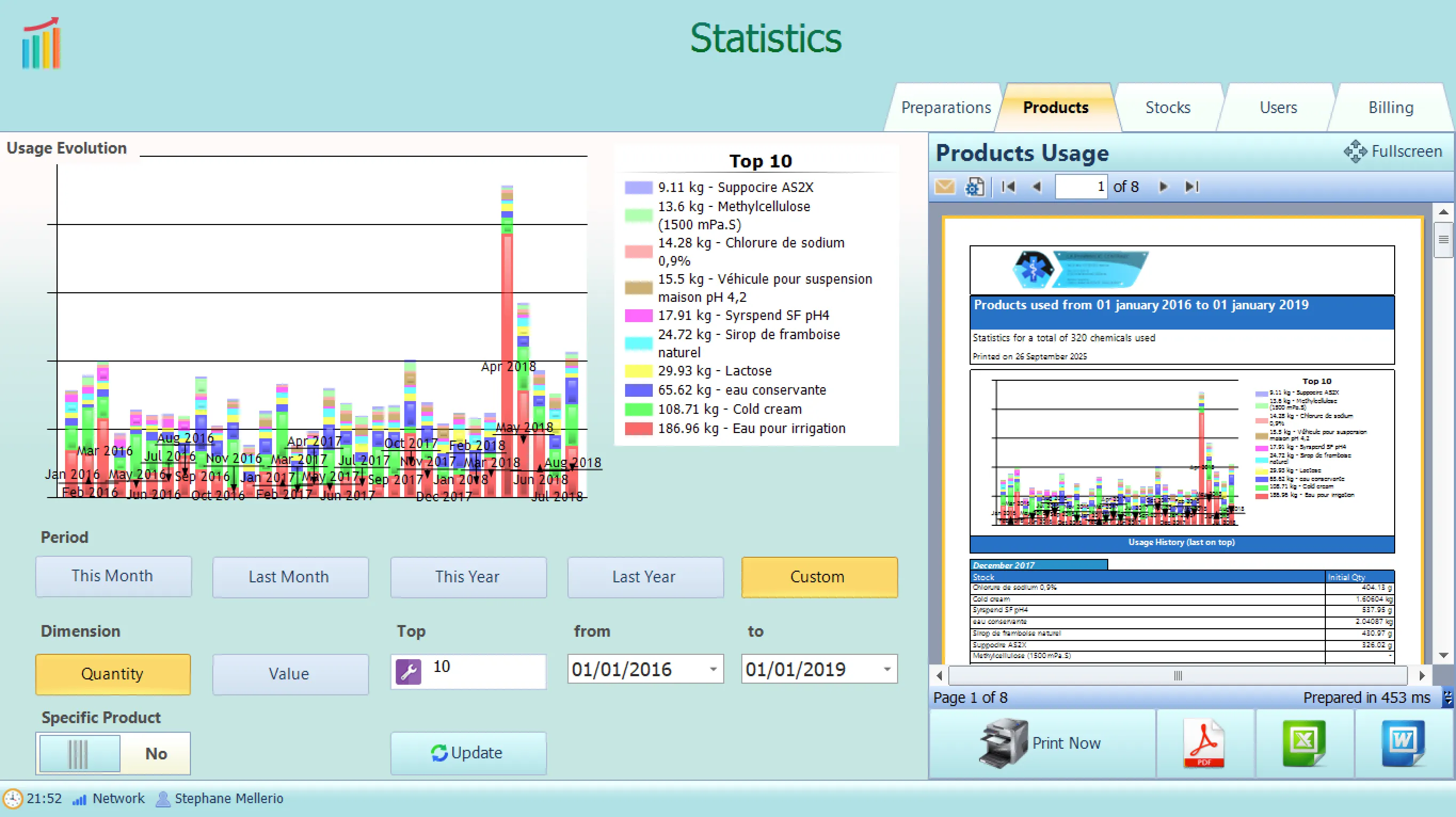 Detailed Analytics